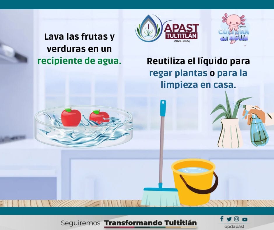 ¿CÓMO AHORRAR AGUA? 😱💧 Te... - APAST Tultitlán 2025 -2027 | Facebook