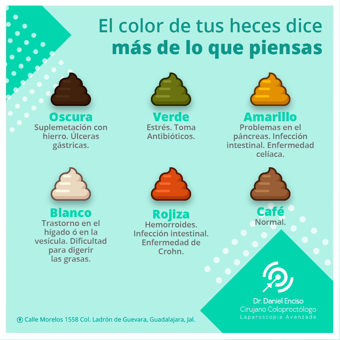 Si ves un color extraño en tus heces,... - Dr. Daniel Enciso | Facebook