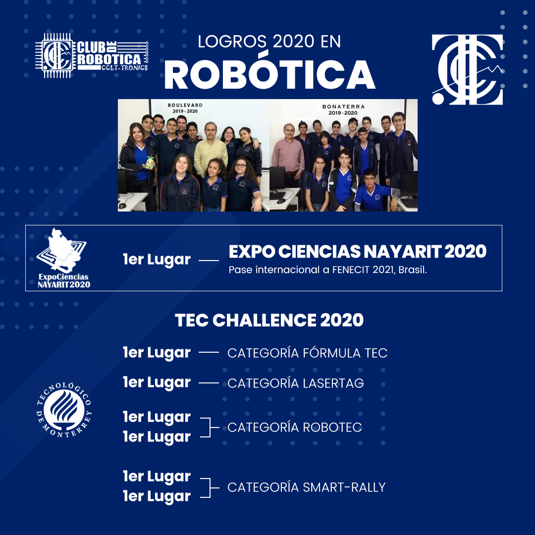 Preparatoria Colegio de Ciencias y Letras de Tepic - Estamos orgullosos ...