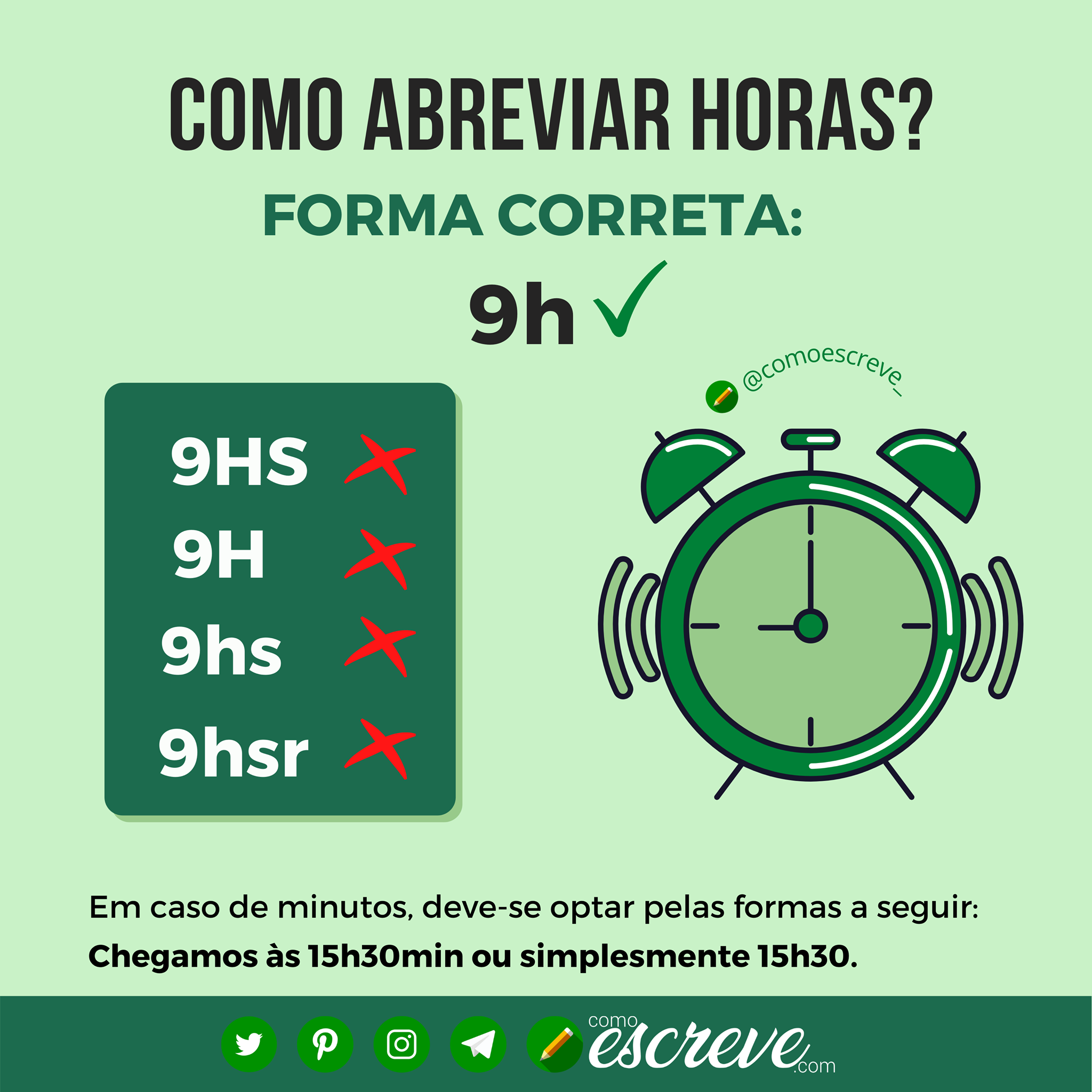 Como Escreve - Saiba usar corretamente a abreviação de...