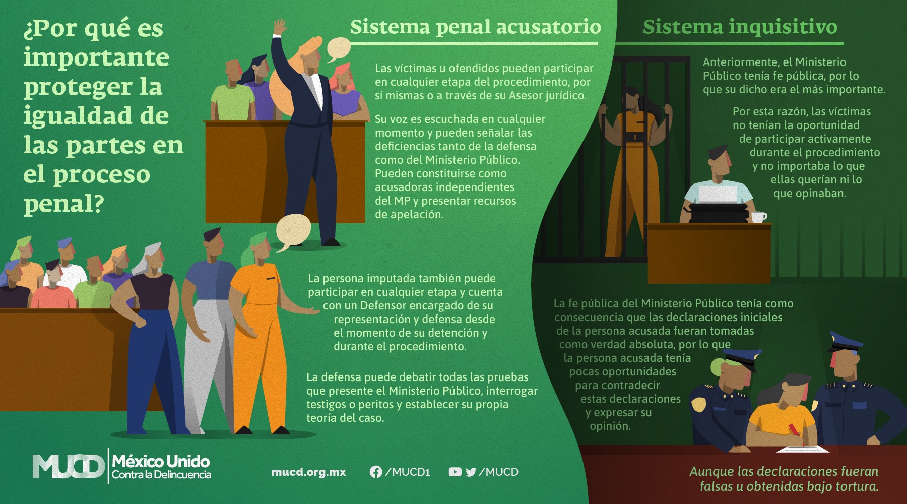 ¿Por qué es... - México Unido Contra la Delincuencia MUCD