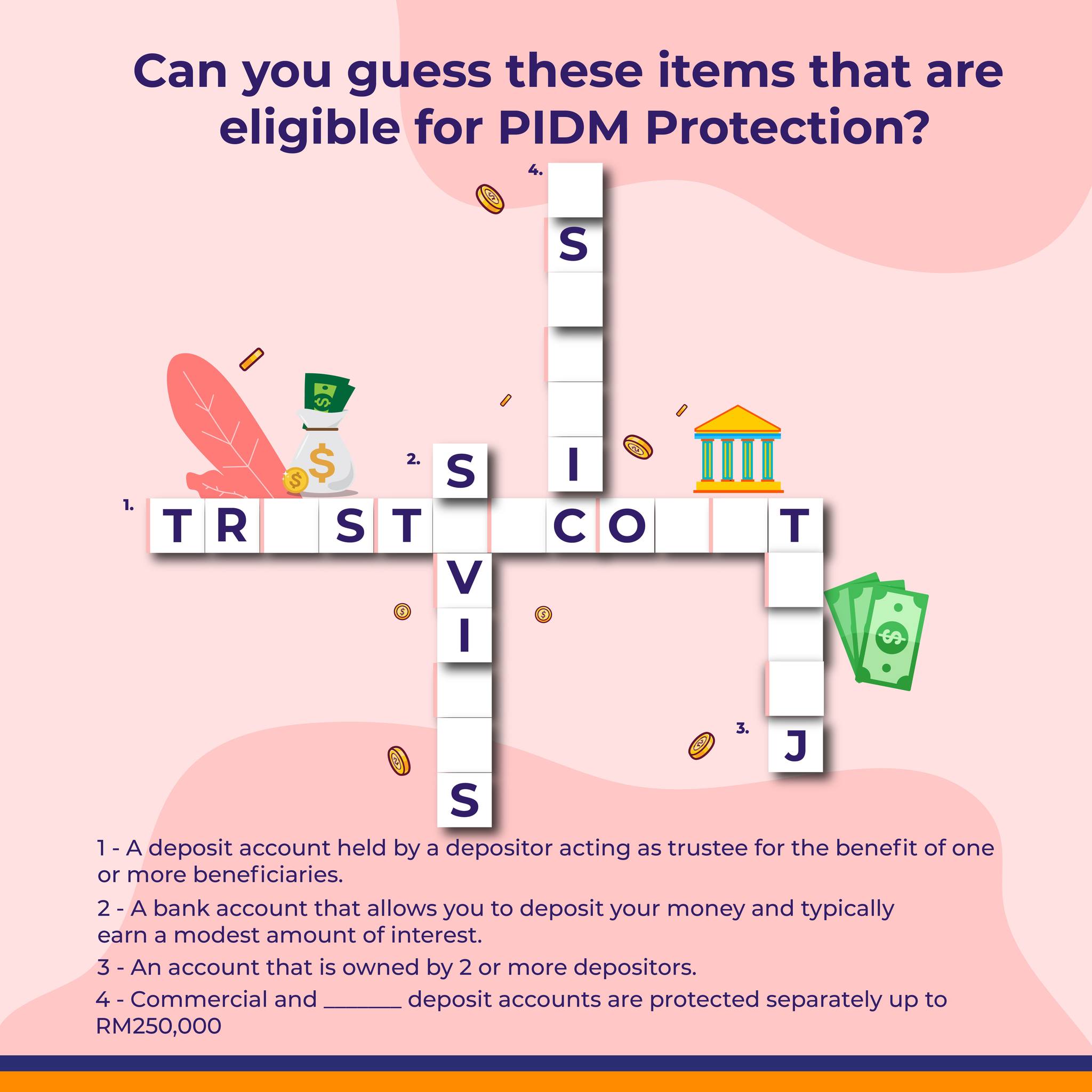 PIDM - Do you know which types of deposit are eligible for... | Facebook