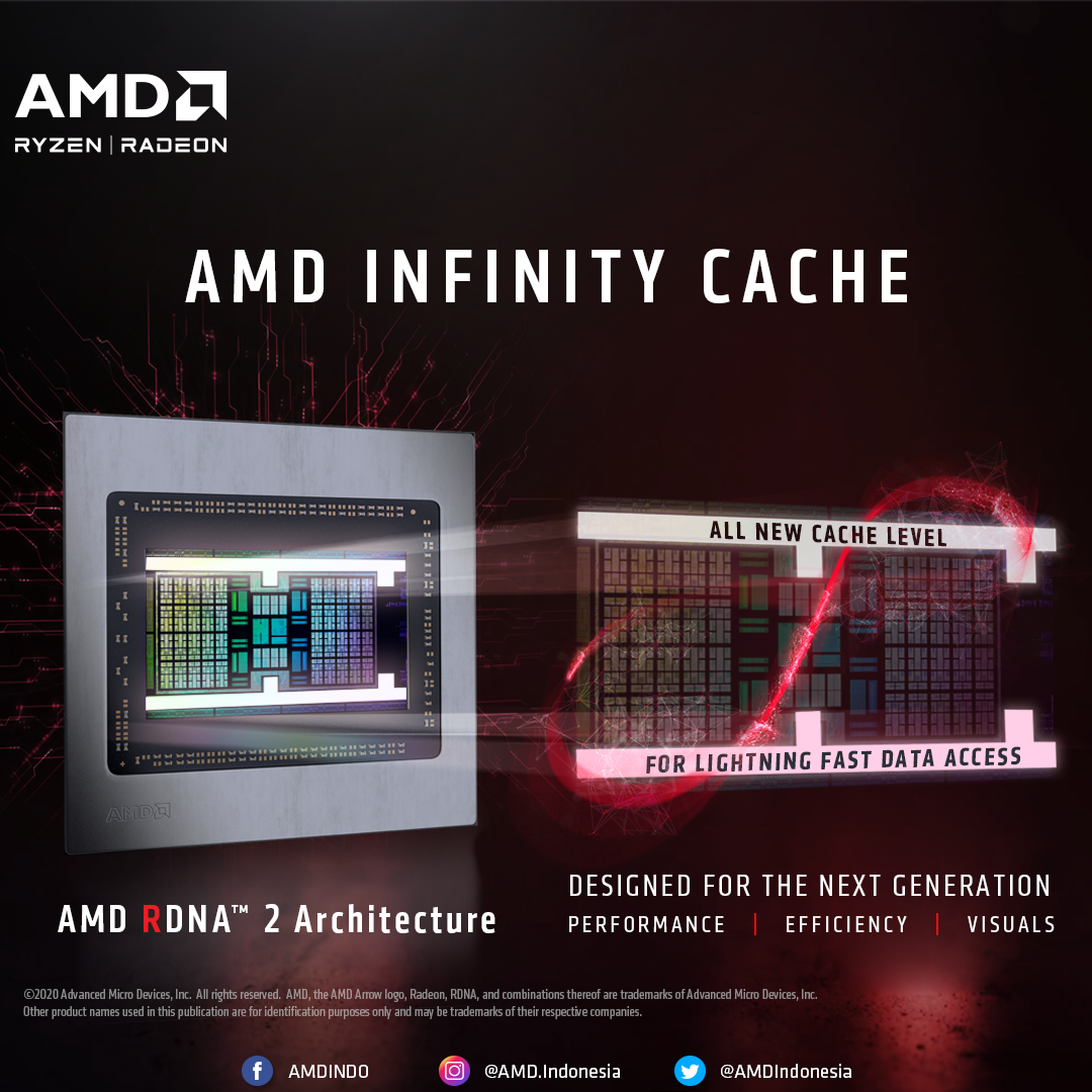 AMD - AMD Infinity Cache adalah inovasi level cache... | Facebook