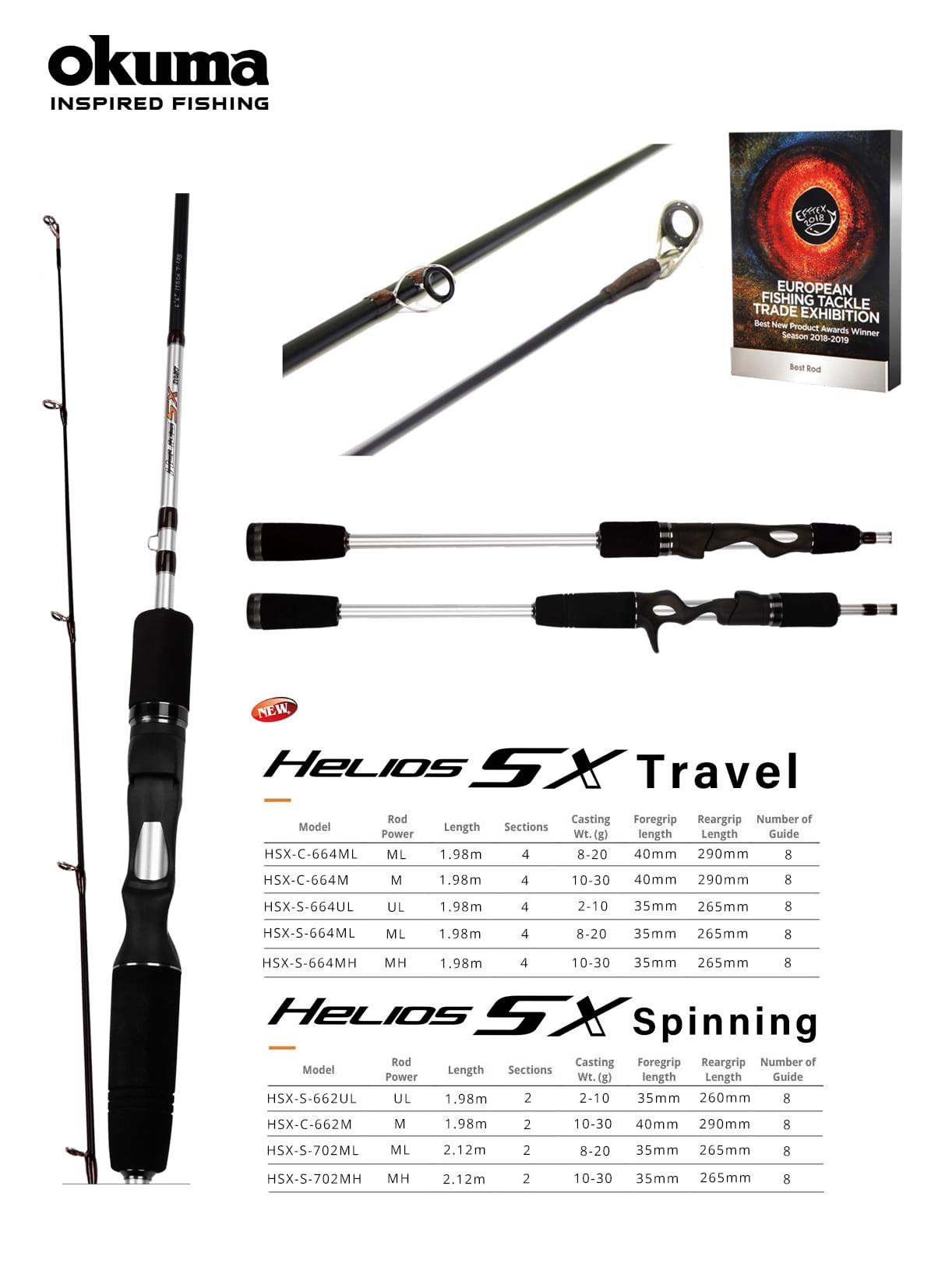 70 i patagonia bag Black Hole 70L Duffel, Aqua Stone 7.7 mega500 removable shoulder straps let Shimano JP is now Style:Reel+Rod(7'0'')+Free Jacket