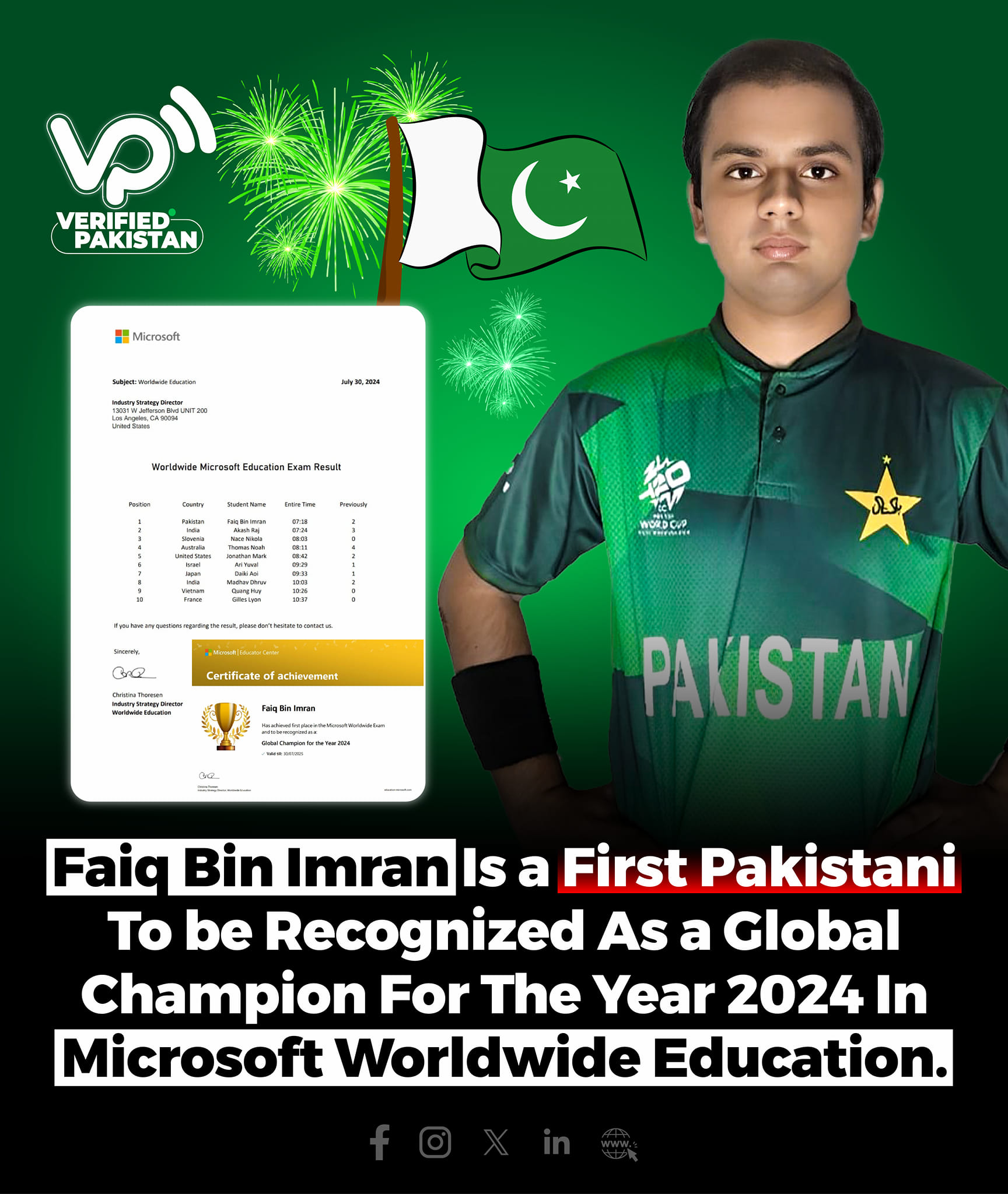 Verified - PAKISTAN WORLD CHAMPIONS! 🇵🇰🏆 Meet Faiq Bin Imran a 19-year ...