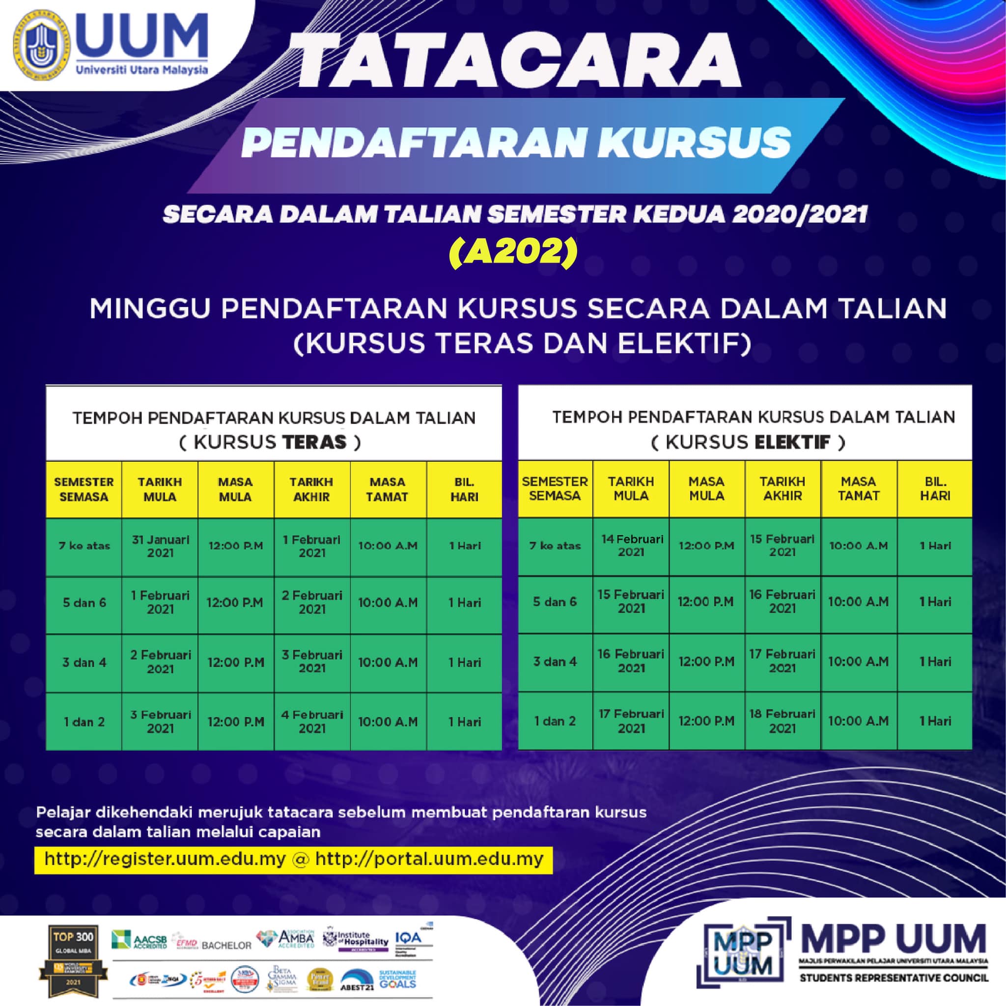 MPP Pusat Pengajian Pengurusan Industri Kreatif dan Seni Persembahan
