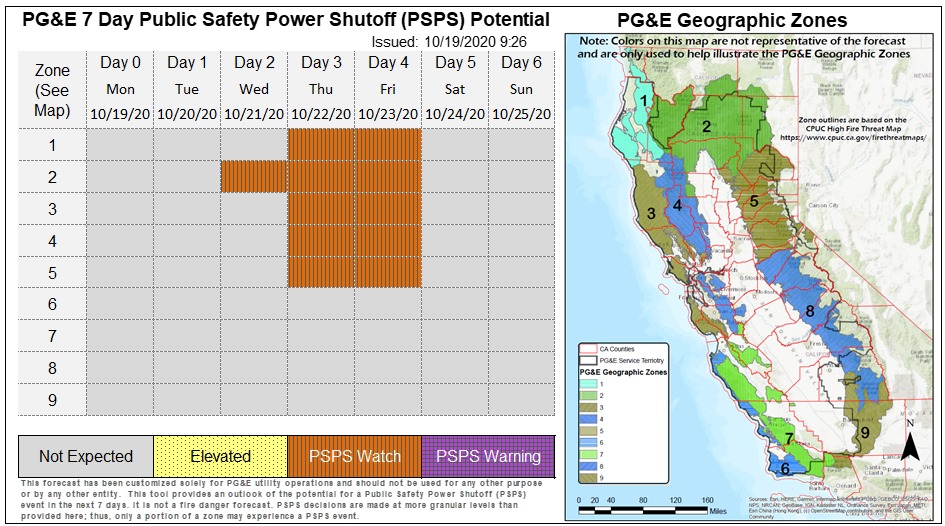 City - The PG&E Emergency Operations Center has been activated to ...