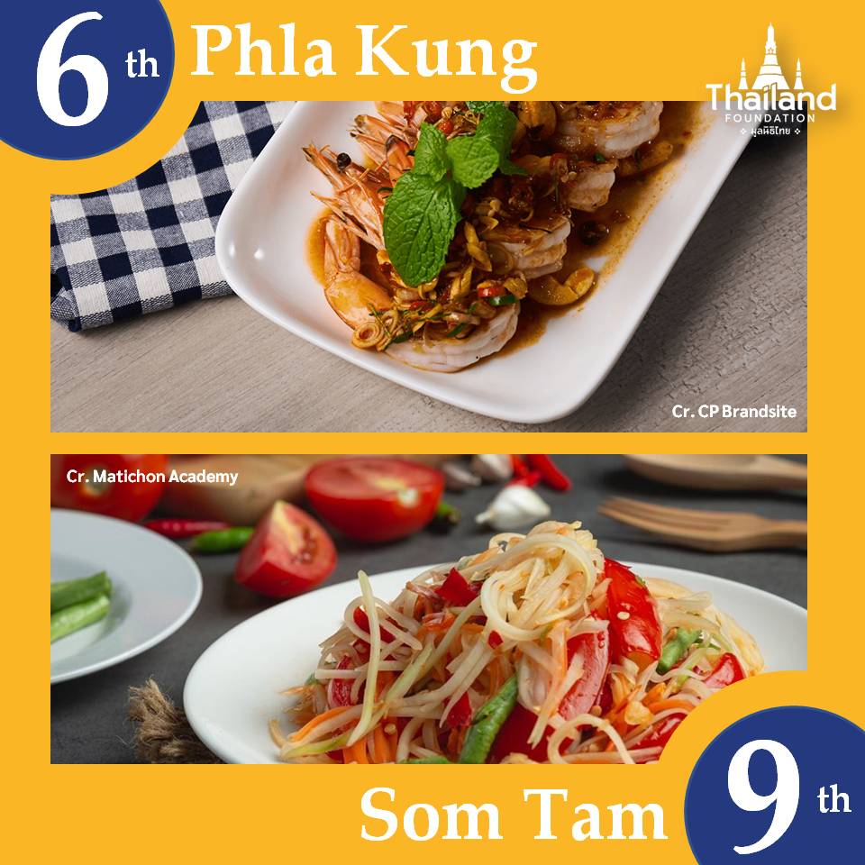 🥗Phla Kung and Som Tam ranked 6th... - Thailand Foundation | Facebook