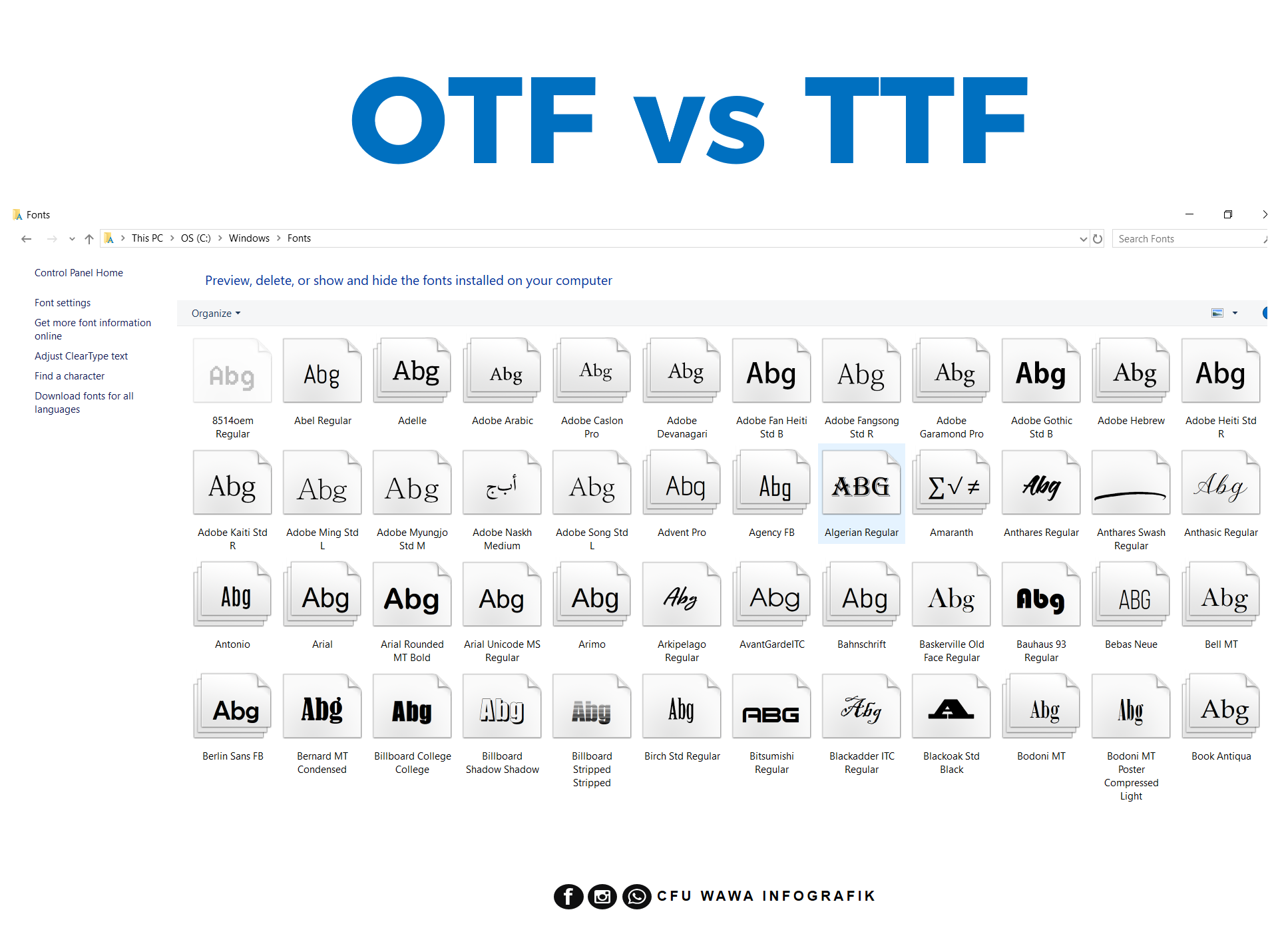 FORMAT FONT ( TTF DAN OTF)... - CFU WAWA Infografik | Facebook