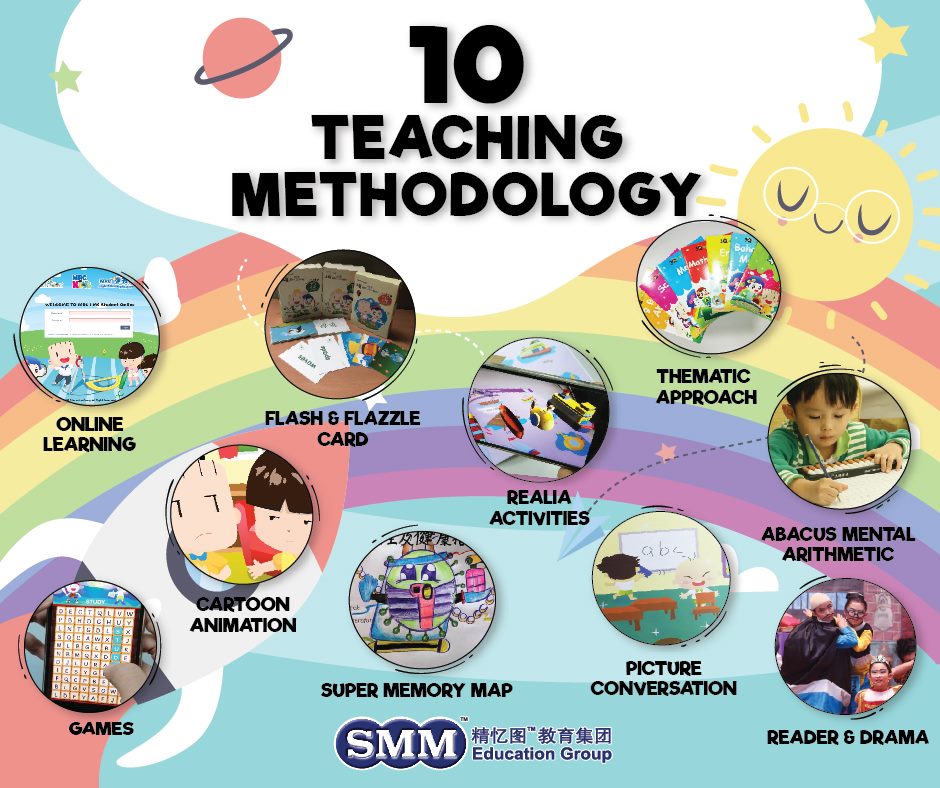 MRC HQ - How does MRC make learning fun and easy? Here’s how! 🤩 These ...