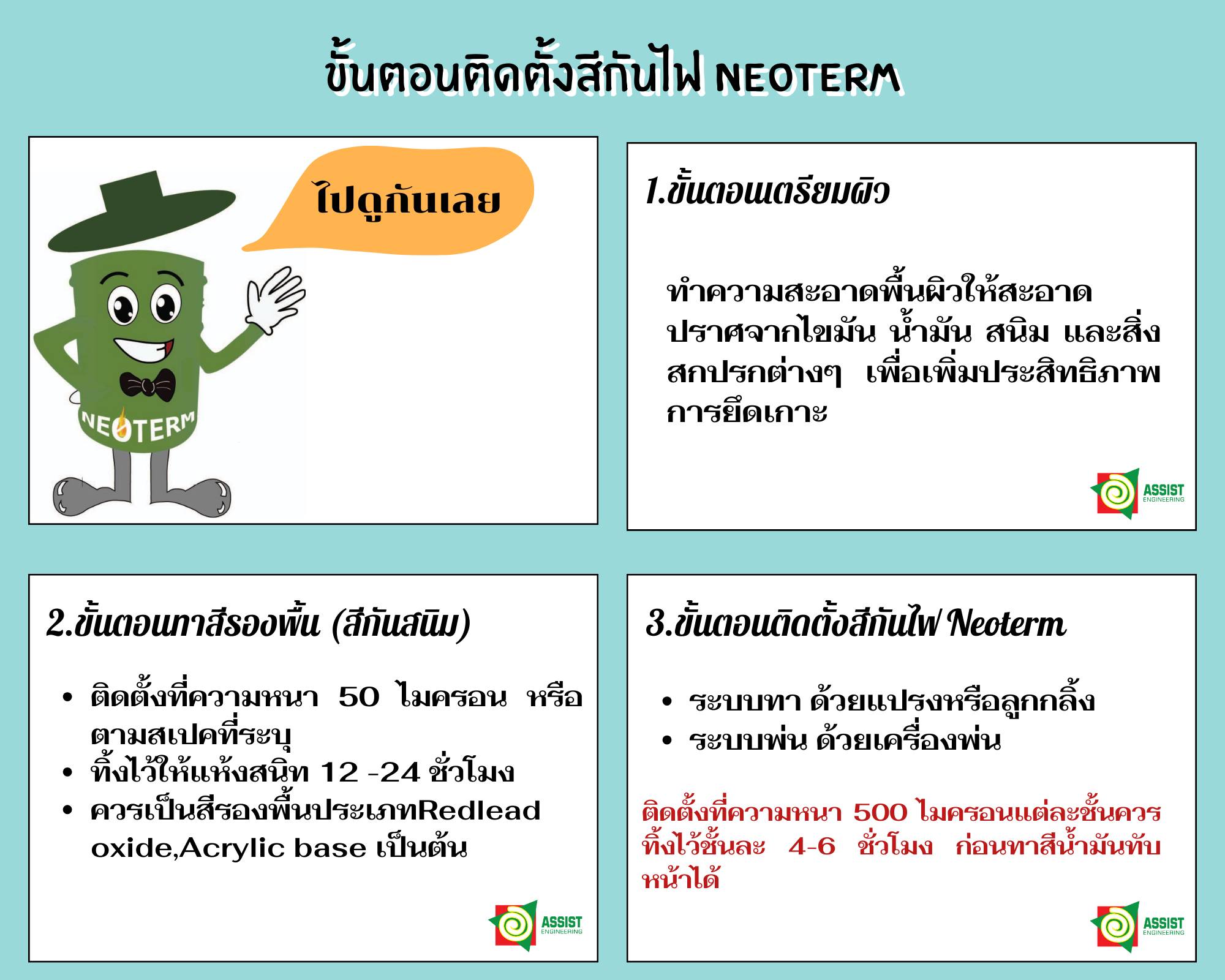 Neoterm สีกันไฟ - 💯สีทากันไฟ Neoterm Intumescent... | Facebook