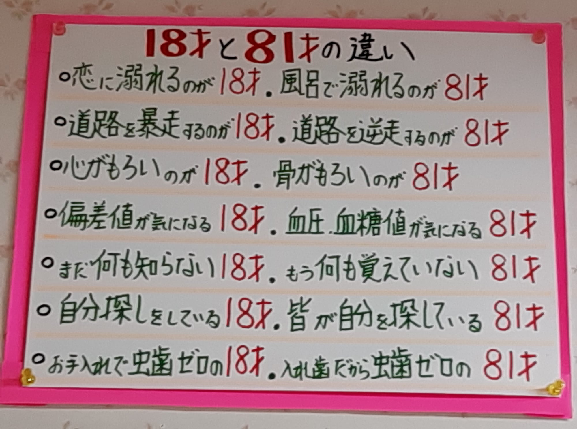 18 歳 と 81 歳 の 違い