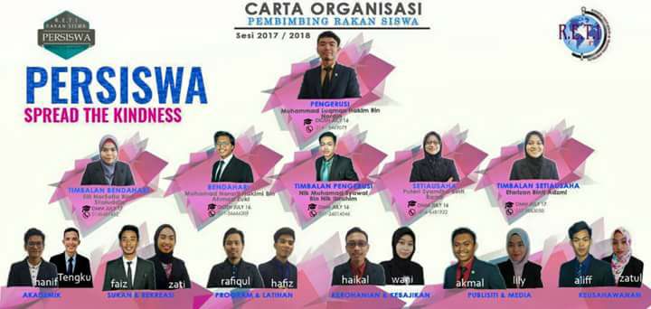 Pembimbing Rakan Siswa - Ranaco