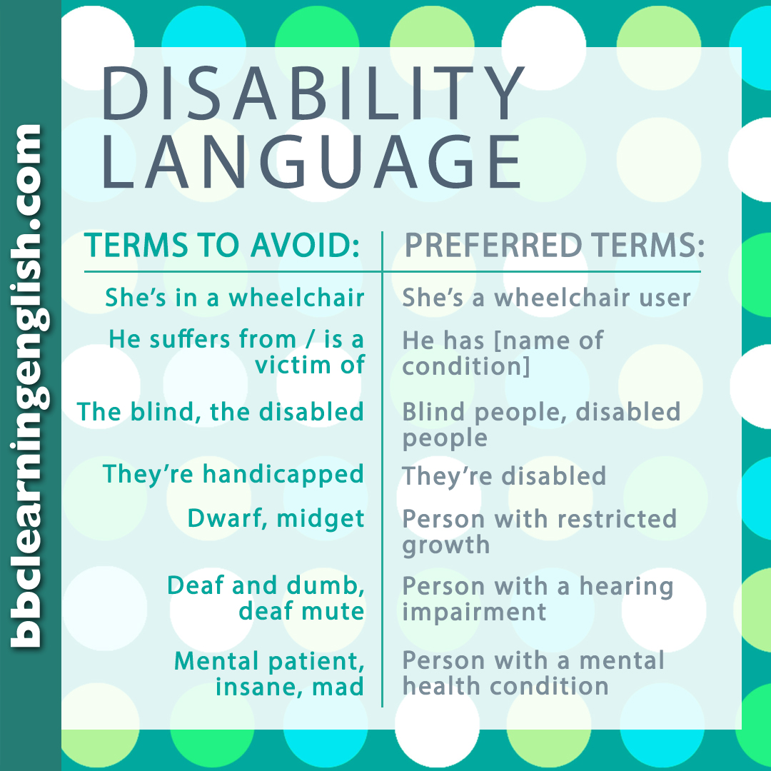 In English, there are some... - BBC Learning English