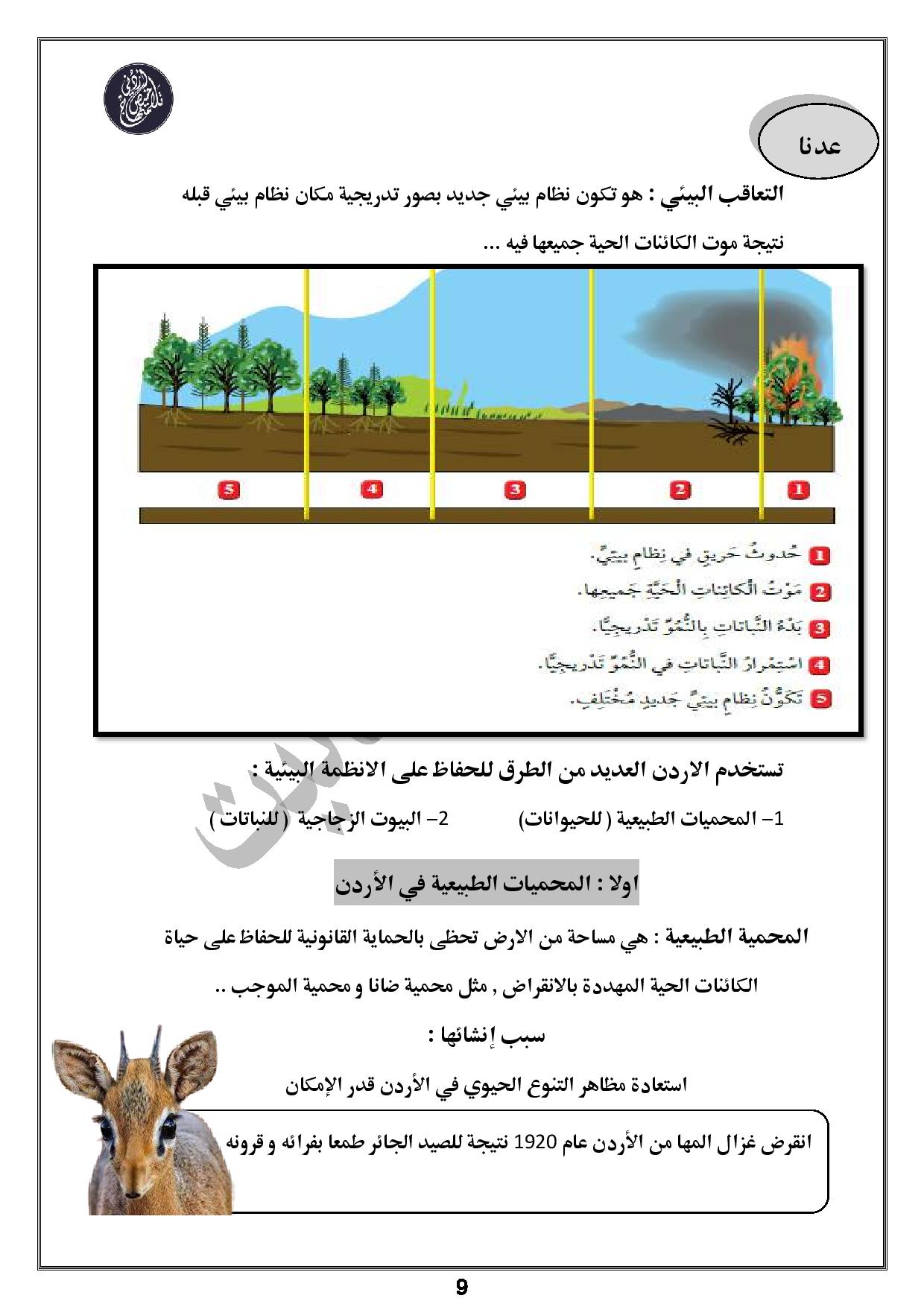 دفتر الطالب الالكتروني شرح للمادة منتديات صقر الجنوب فېسبوک