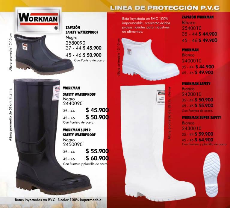 Workman - La línea de protección PVC de Workman resiste ácidos grasos ...