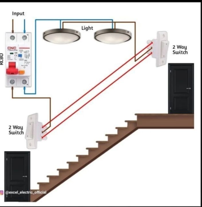 المفيد في الهندسة الكهربائية | The image above illustrates a 2-way ...