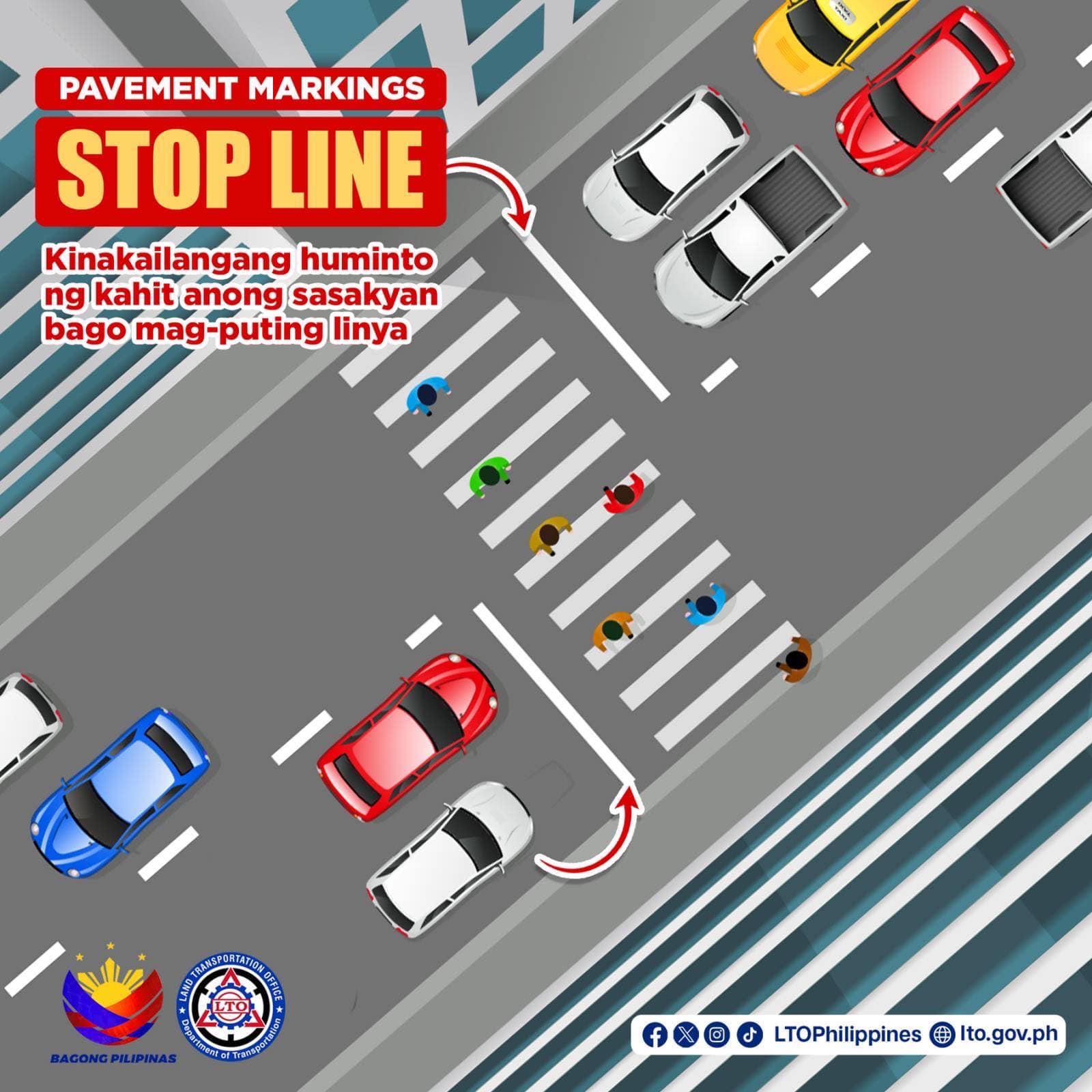 Easy Drive - 🛑🚦TDC BITS: Road Traffic Signs and Pavement...