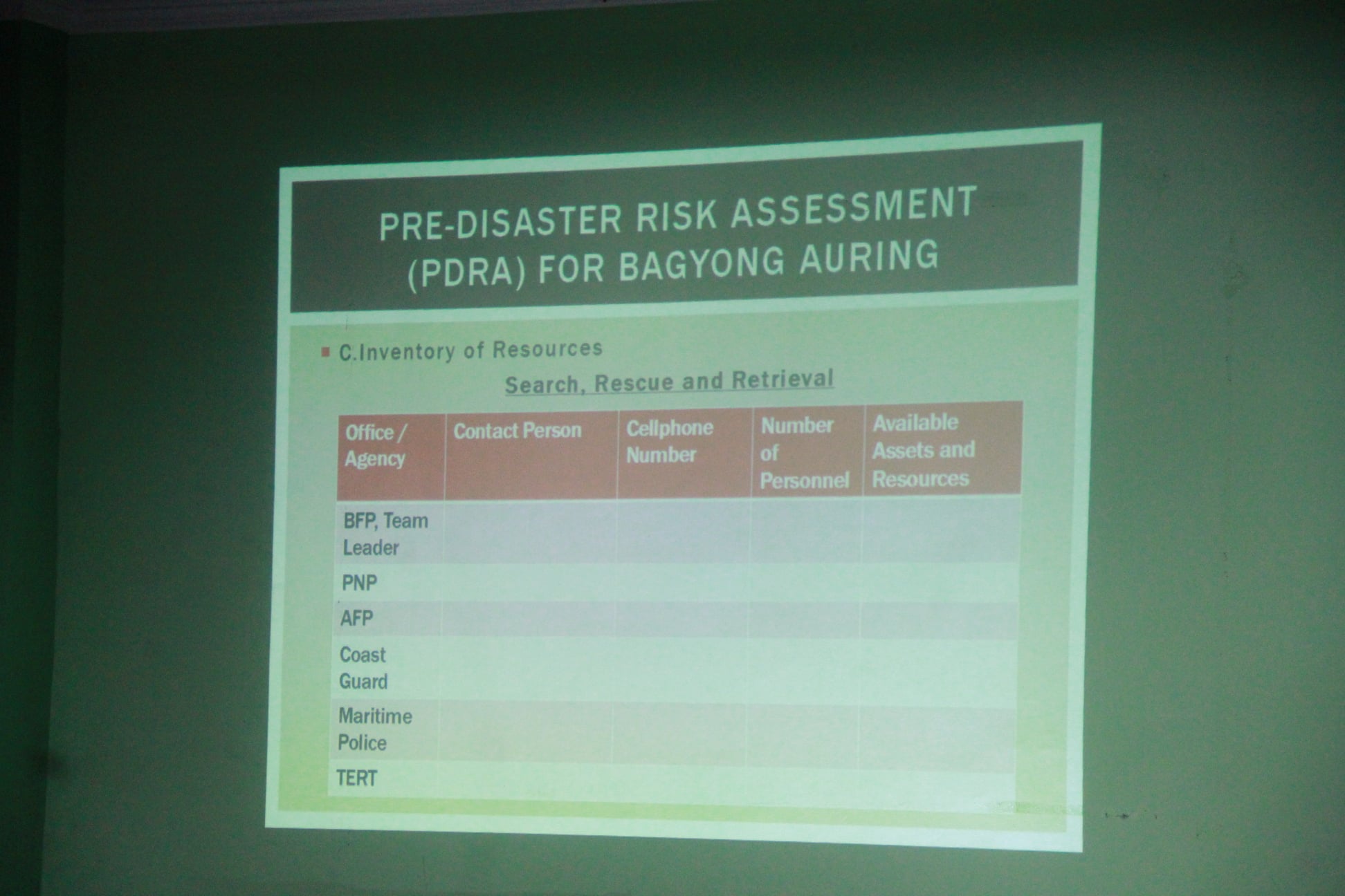 LOOK: Tubod MDRRM Council members convene for the Pre-Disaster Risk ...