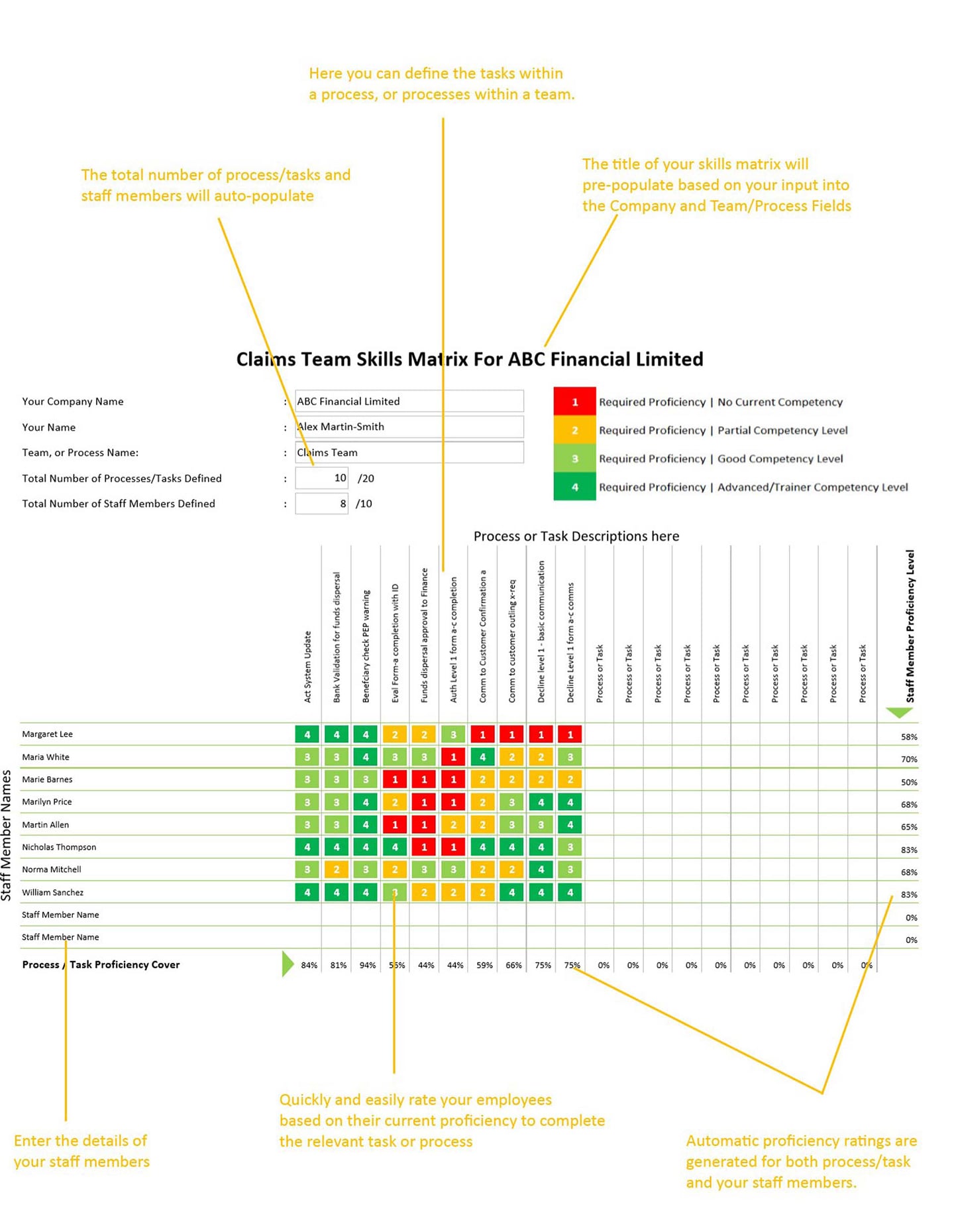 Ability6 - Take a look at our FREE Microsoft Excel Skills Matrix! 🔸 ...