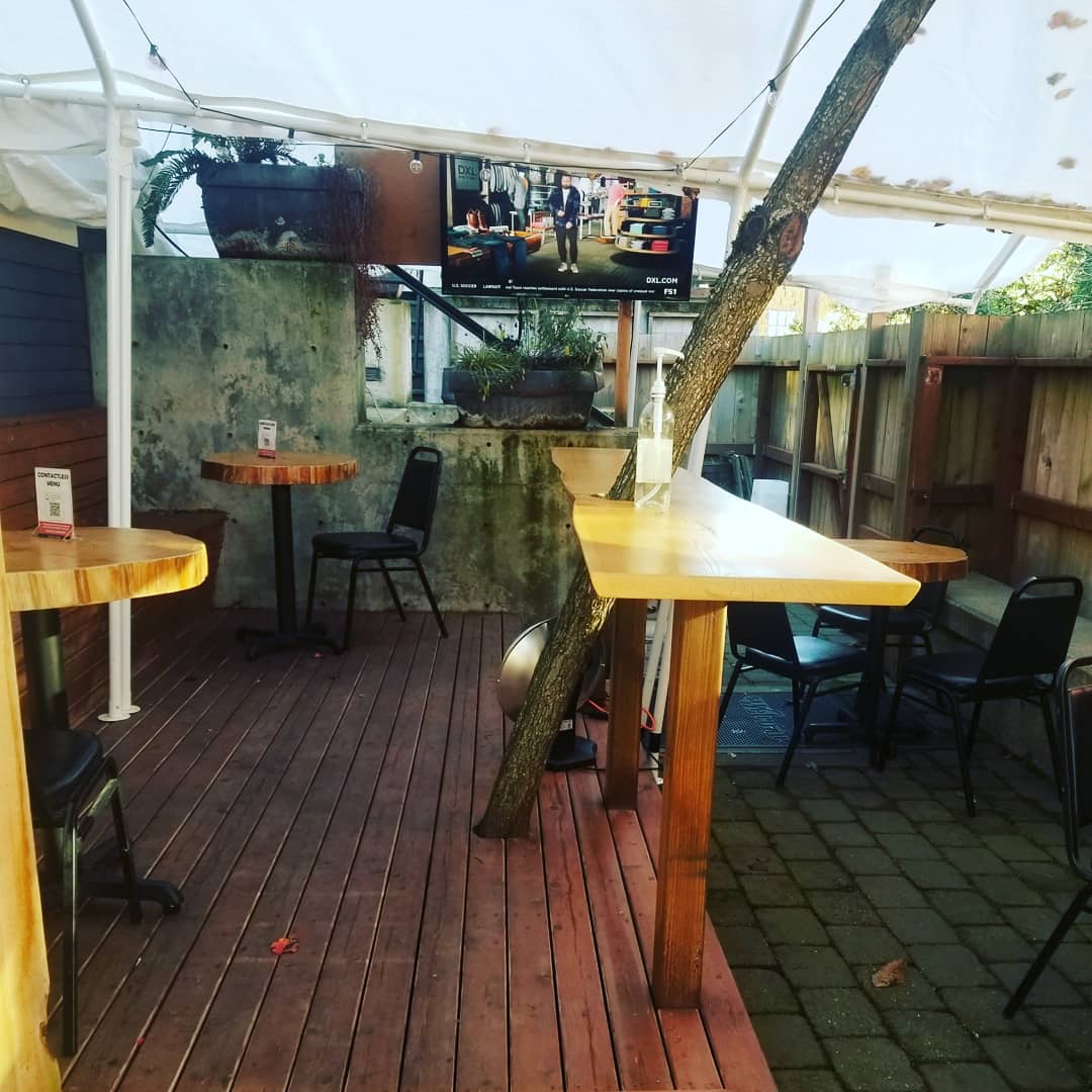 Our Backyard patio is open... - Rookies Sports Bar & Grill | Facebook