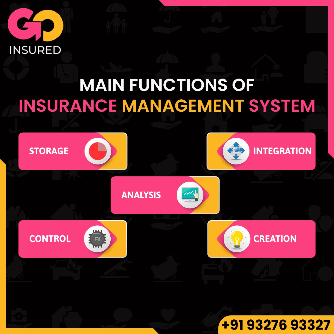 GoInsured