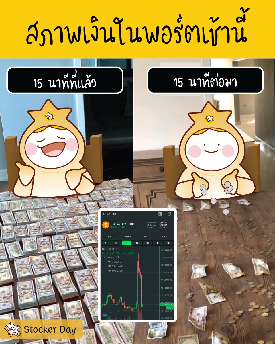 Stocker Day - อะไรกันครับเนี่ย 😅 ขึ้นปุ๊บ ลงปั๊บ! | Facebook