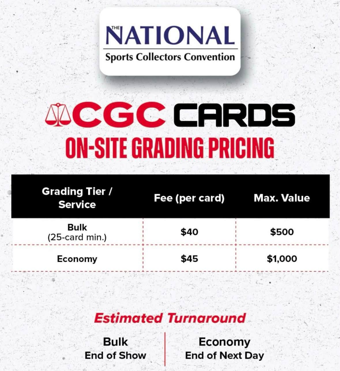 how much to get your card graded Grade  WAYNE People are crazy paying those