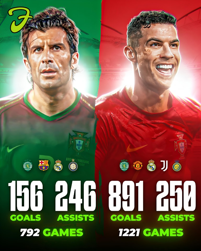 🇵🇹 In your top 3 Portugal legends? This 2003 finish by #UCL