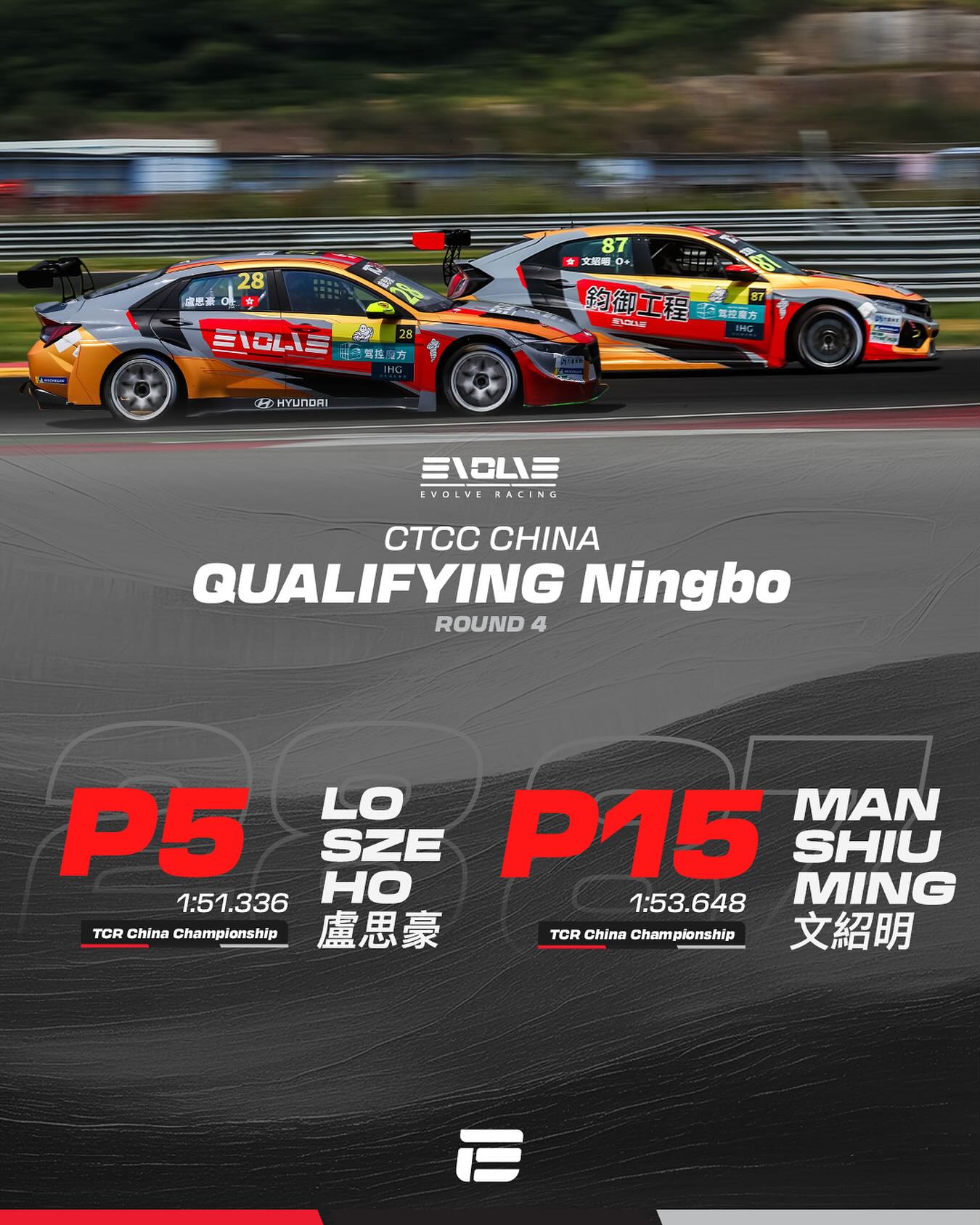 Evolve Racing