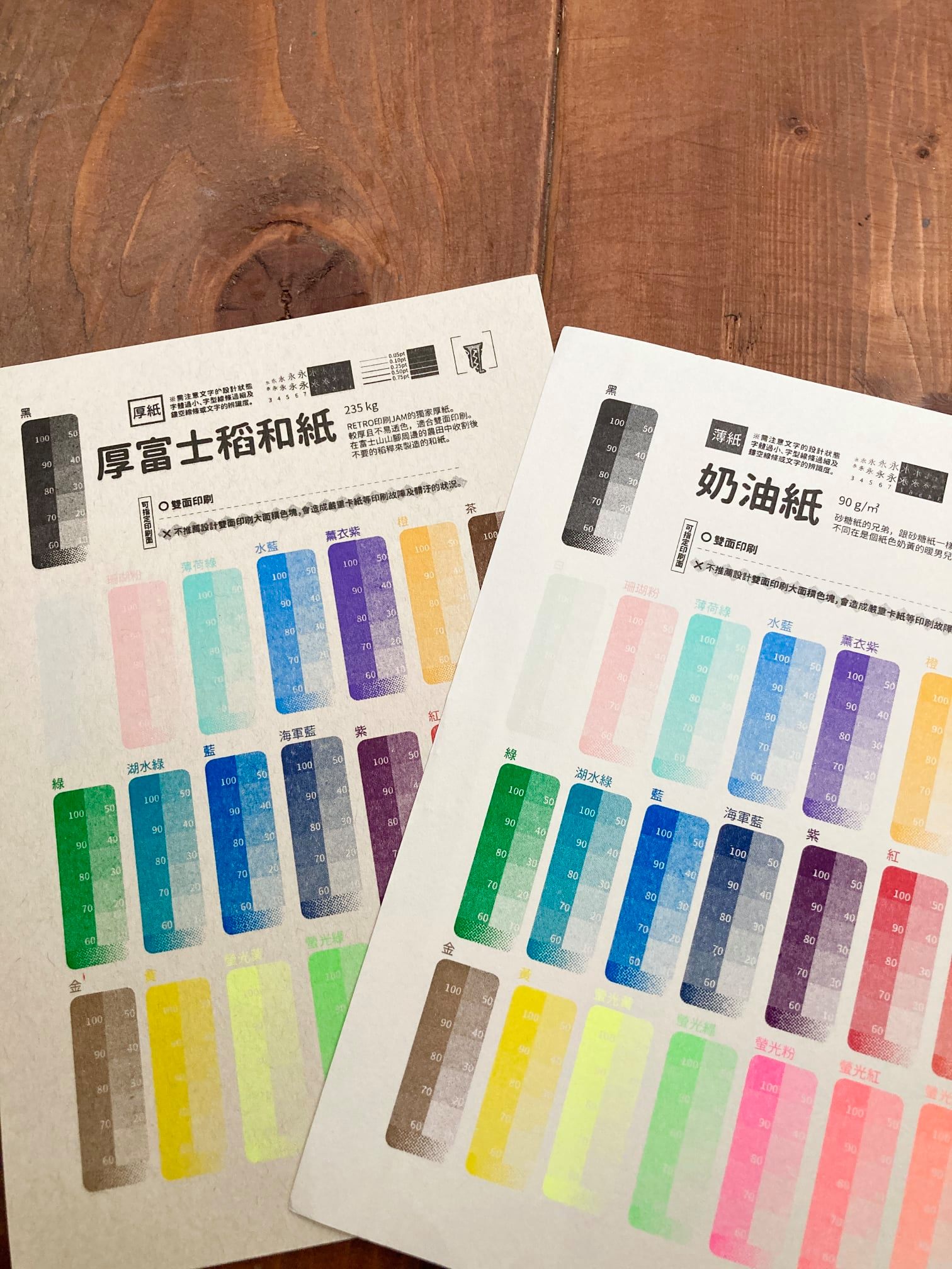 RETRO印刷JAM - #補貨中！ #孔版印刷用紙 - 厚富士稻和紙（厚紙） - 玄米紙（厚紙）