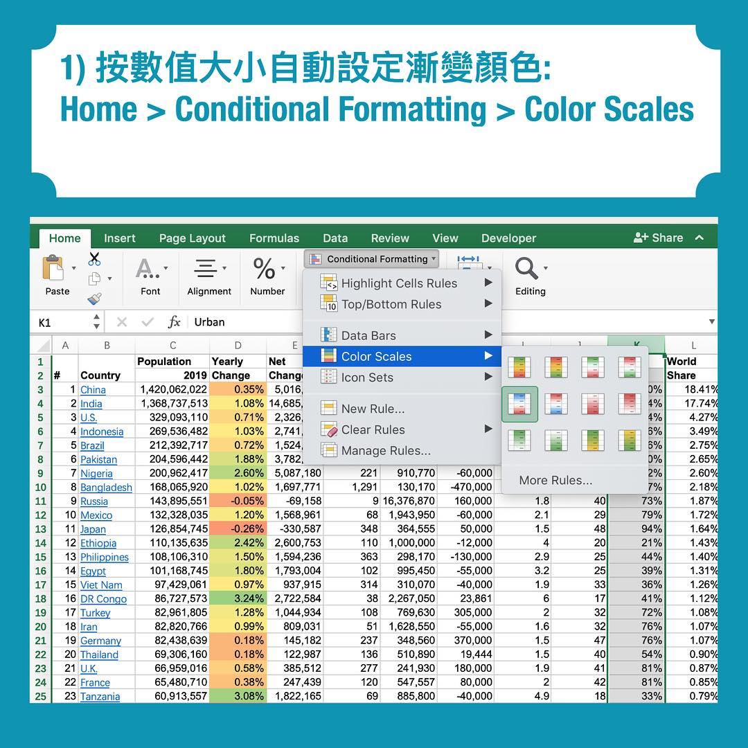 Excel Q&A - Excel 小技巧 - Excel 教學