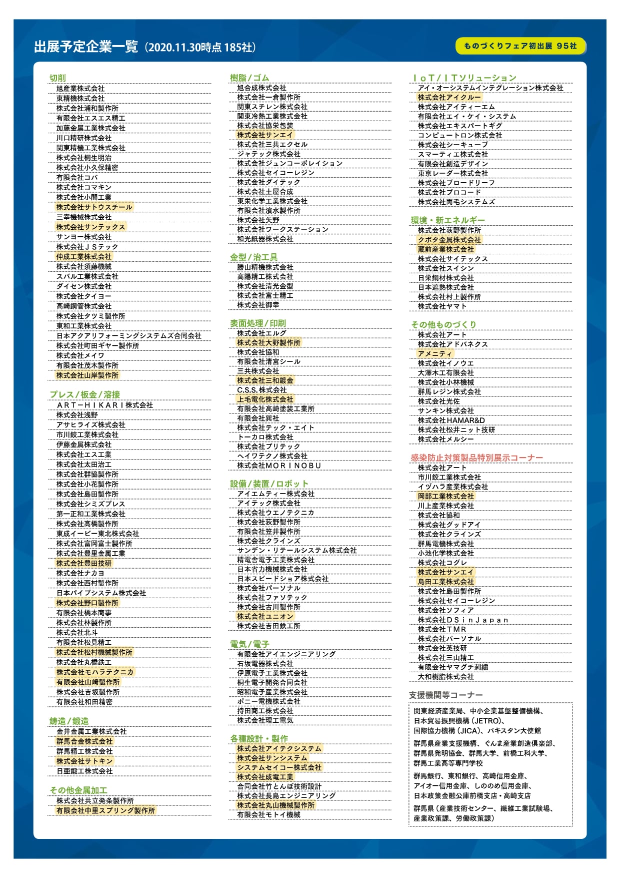 群馬中小企業家同友会 群馬ものづくりフェア2021 開催のお知らせ Facebook