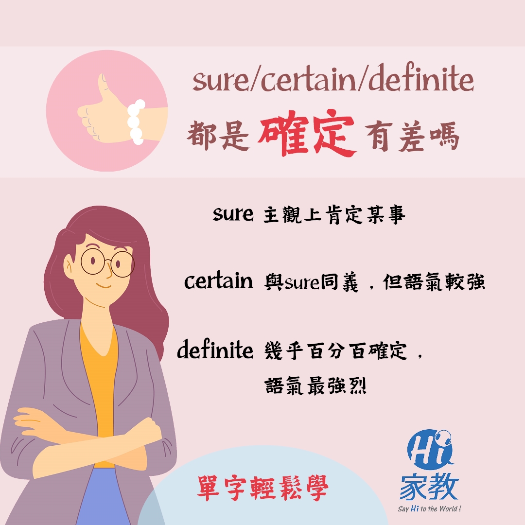 Hi家教 在家學外語 - #Hi家教單字輕鬆學 sure/certain/definite 都是「確定的」有差嗎？ sure 主觀上肯定某事 ...