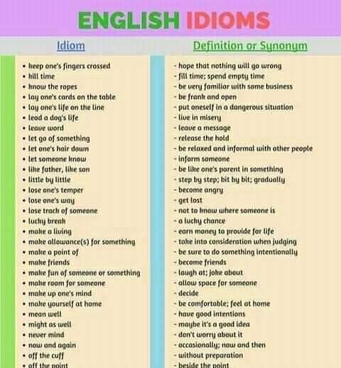 Grammarvocab - For more idioms collection with meaning and...