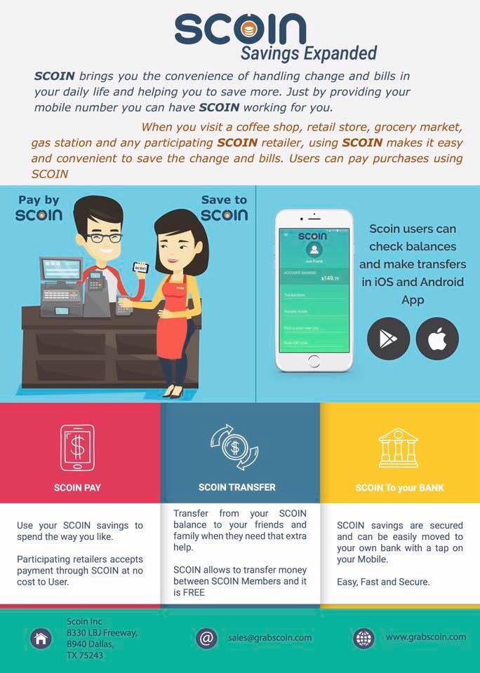 Coinspace Scoin User added a new photo. - Coinspace Scoin User