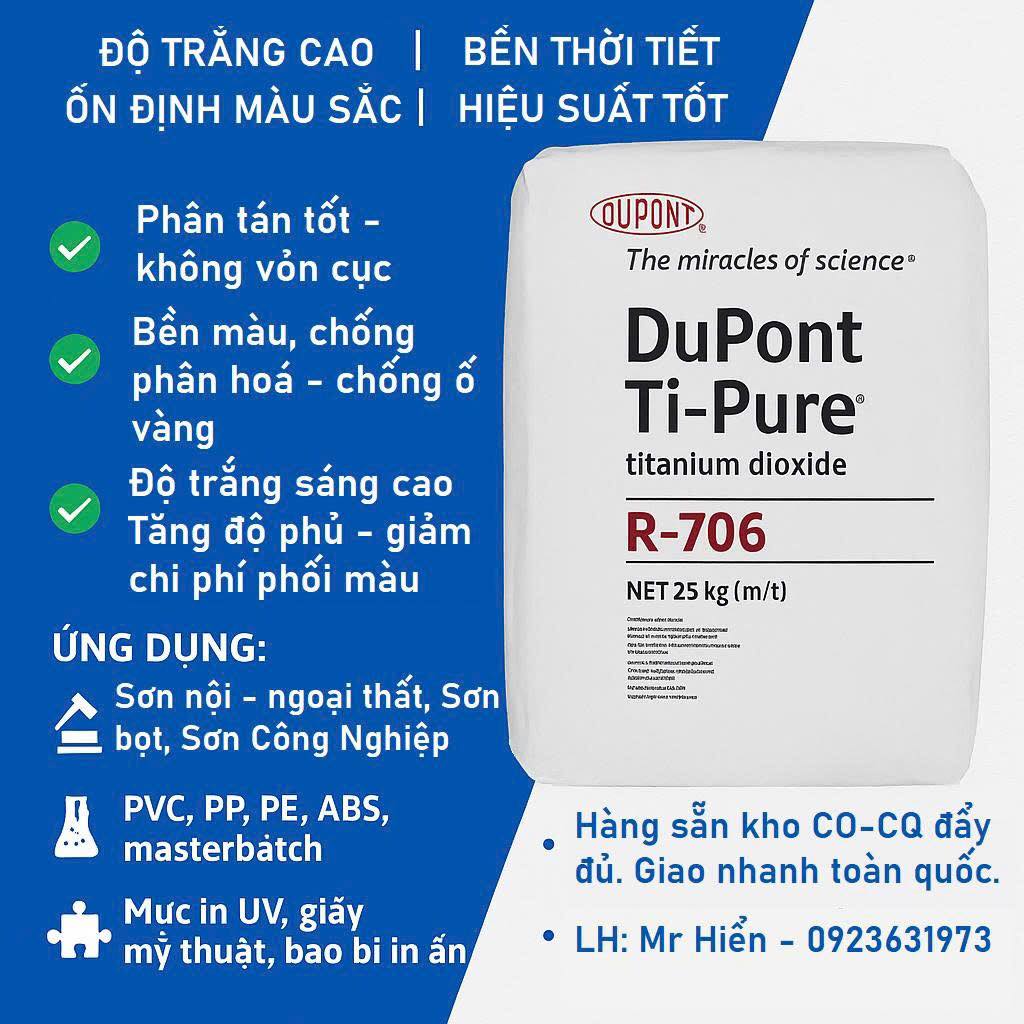 HÓA CHẤT GIÁ TỐT | Facebook