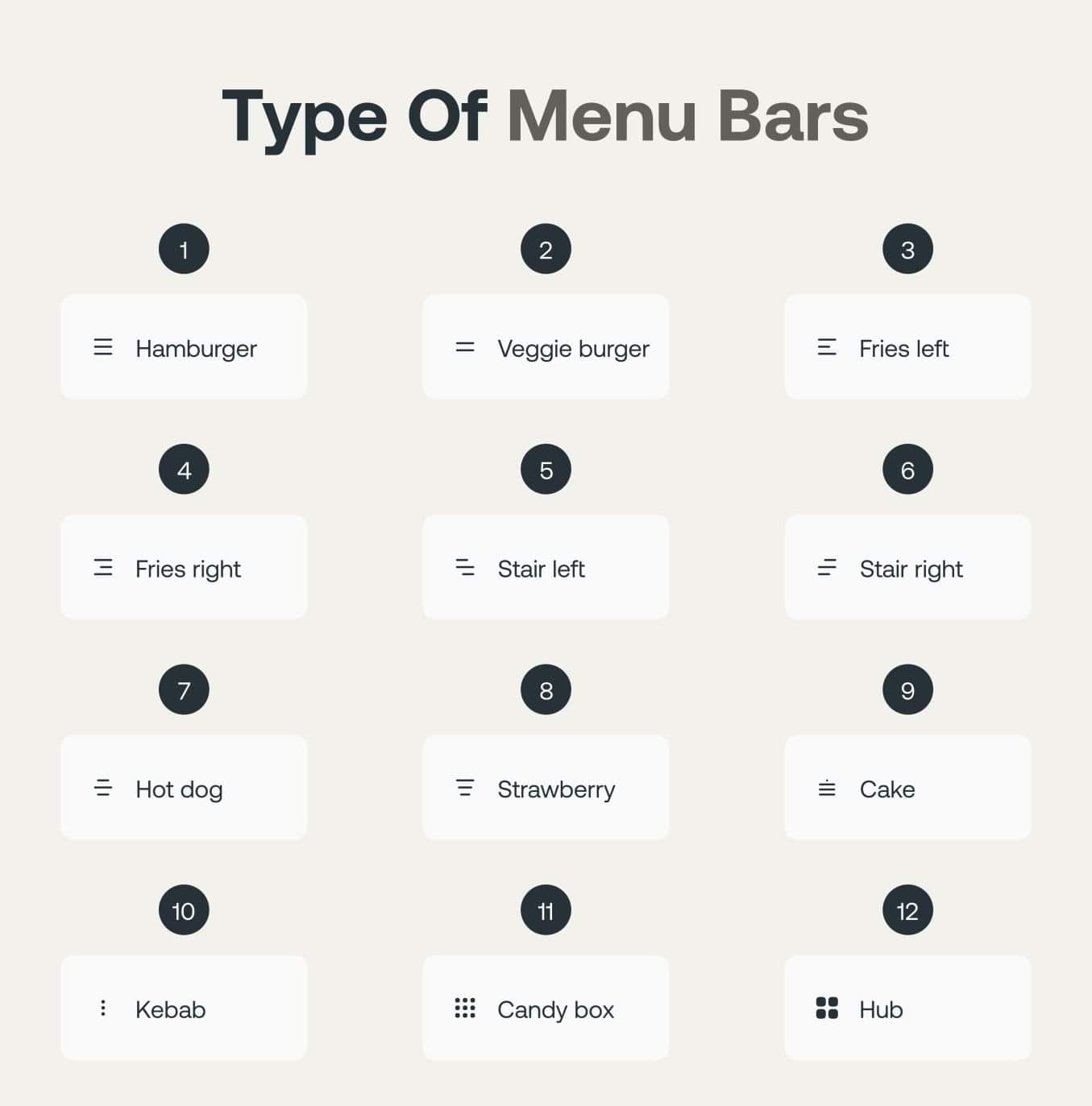 Graphic Shout - Types of Menu Bar and their Name....