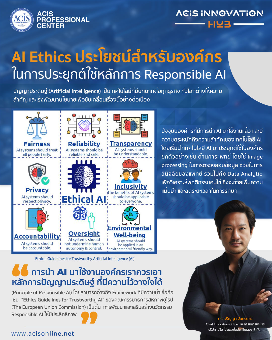 ACIS Innovation HUB