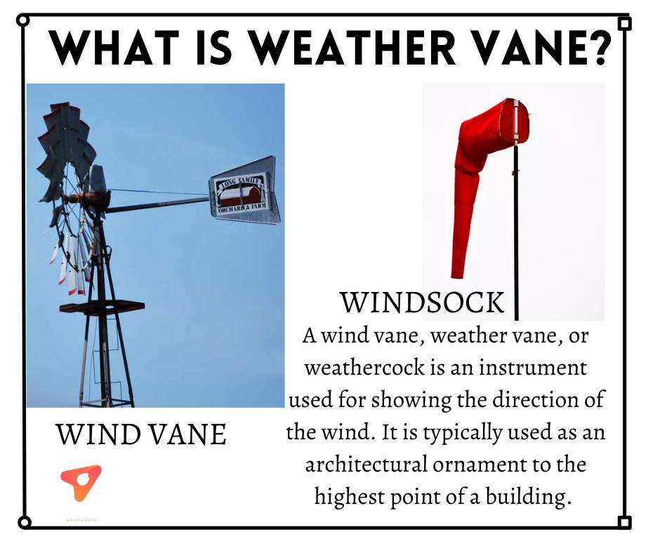 The Space - What is windsock/ windvanes? Air sleeves, air socks, wind ...