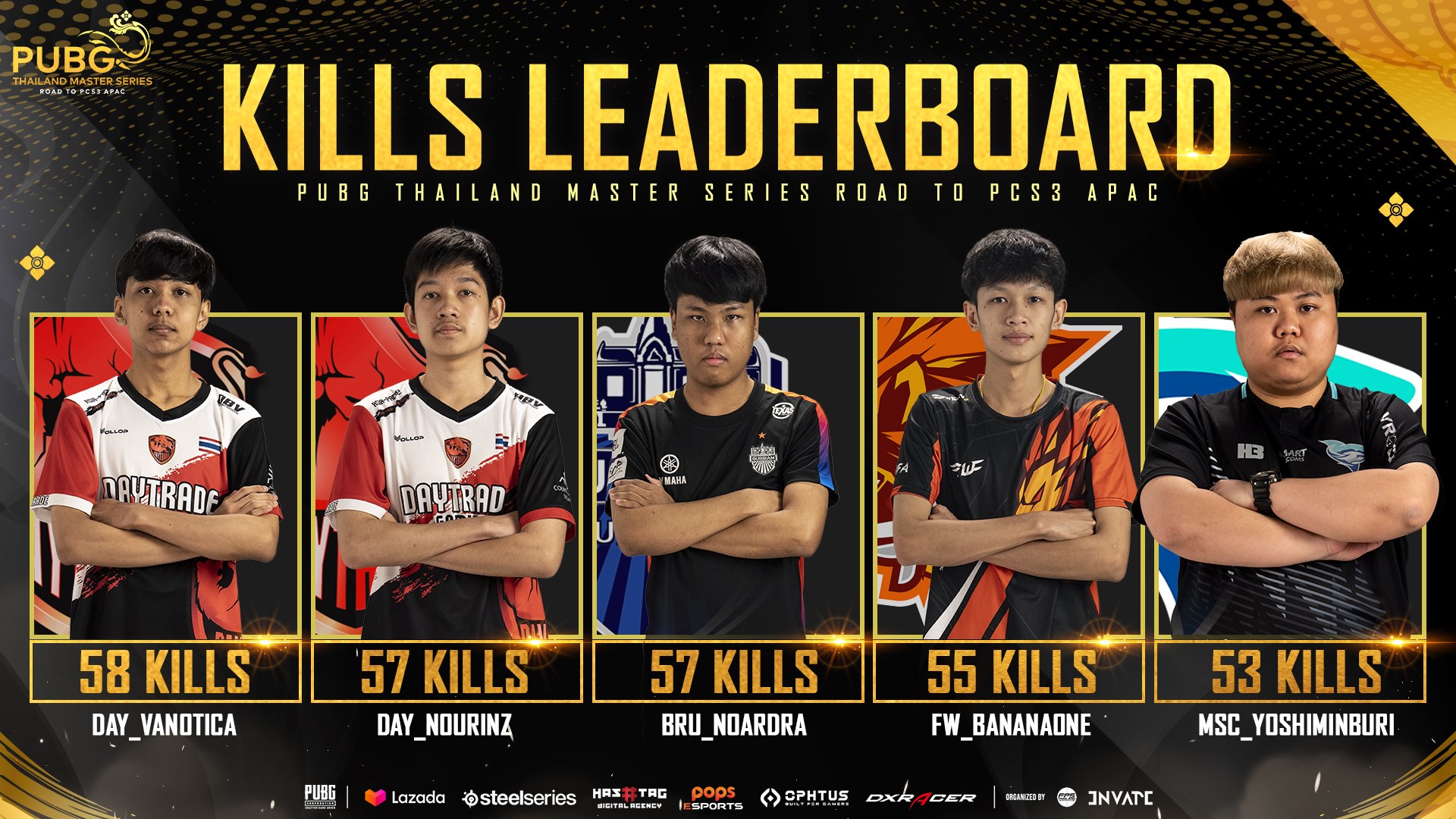 FPSThailand.com - สถิติ 5 Top Kills...