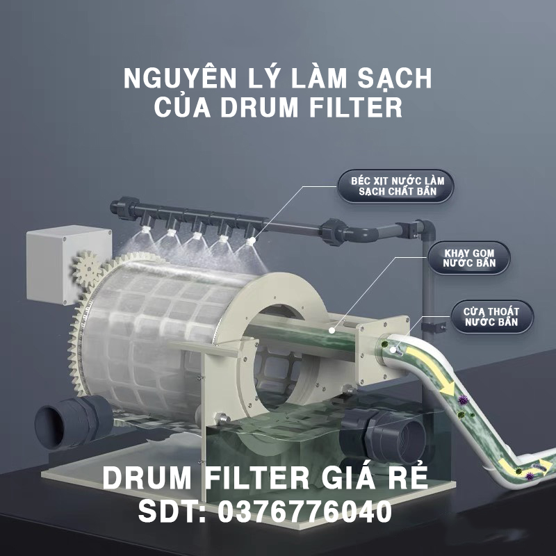 Drum Filter - Bộ Lọc Trống Quay Cho Hồ Cá Koi | Ho Chi Minh City