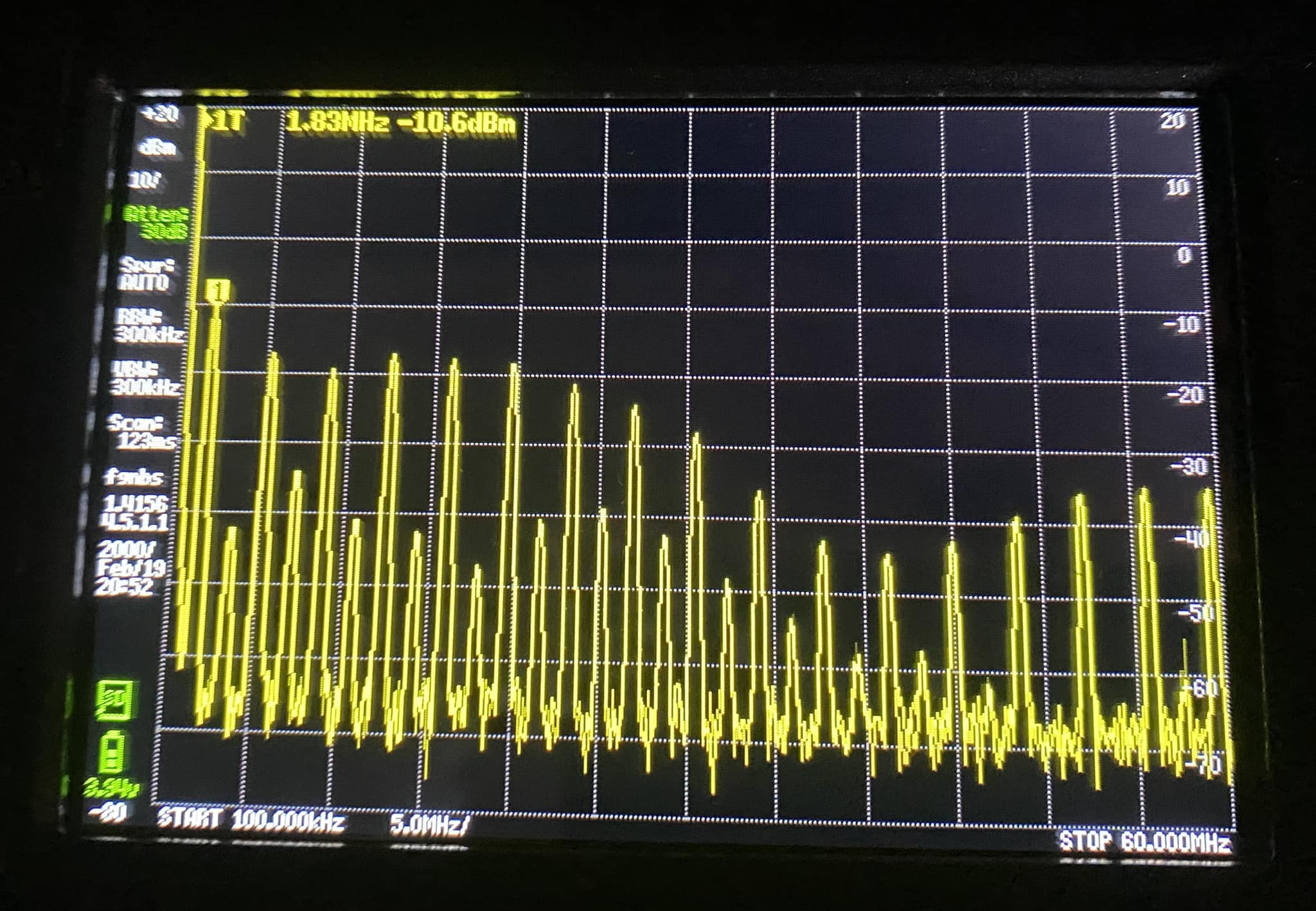 Filtro Passa-Banda FM 88-108 MHz | FBP Per Trasmissioni Radio