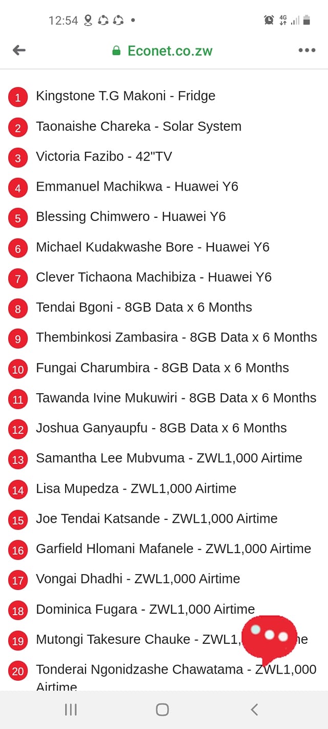 Econet Zimbabwe - Congratulation to all our winners from... | Facebook