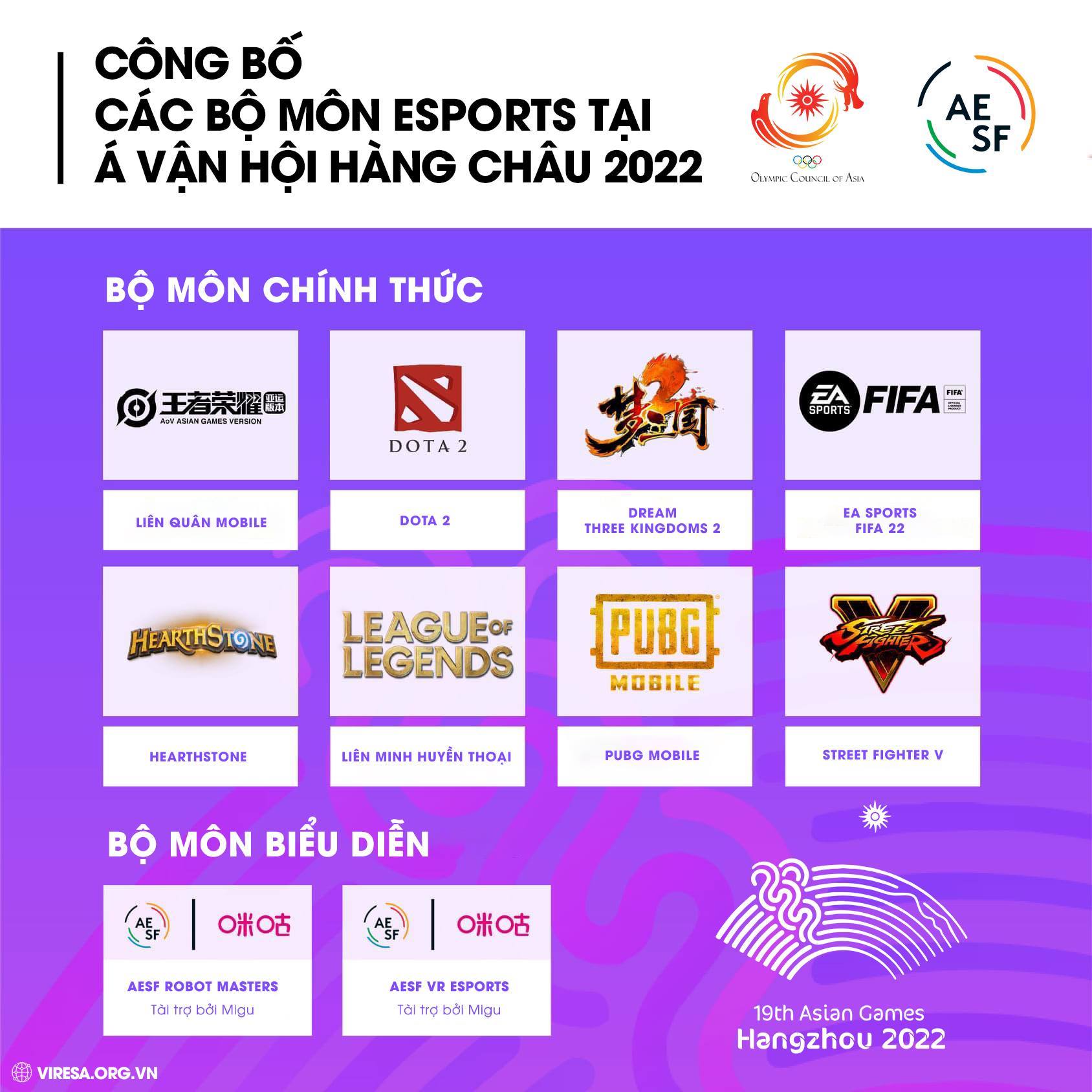Esports TV