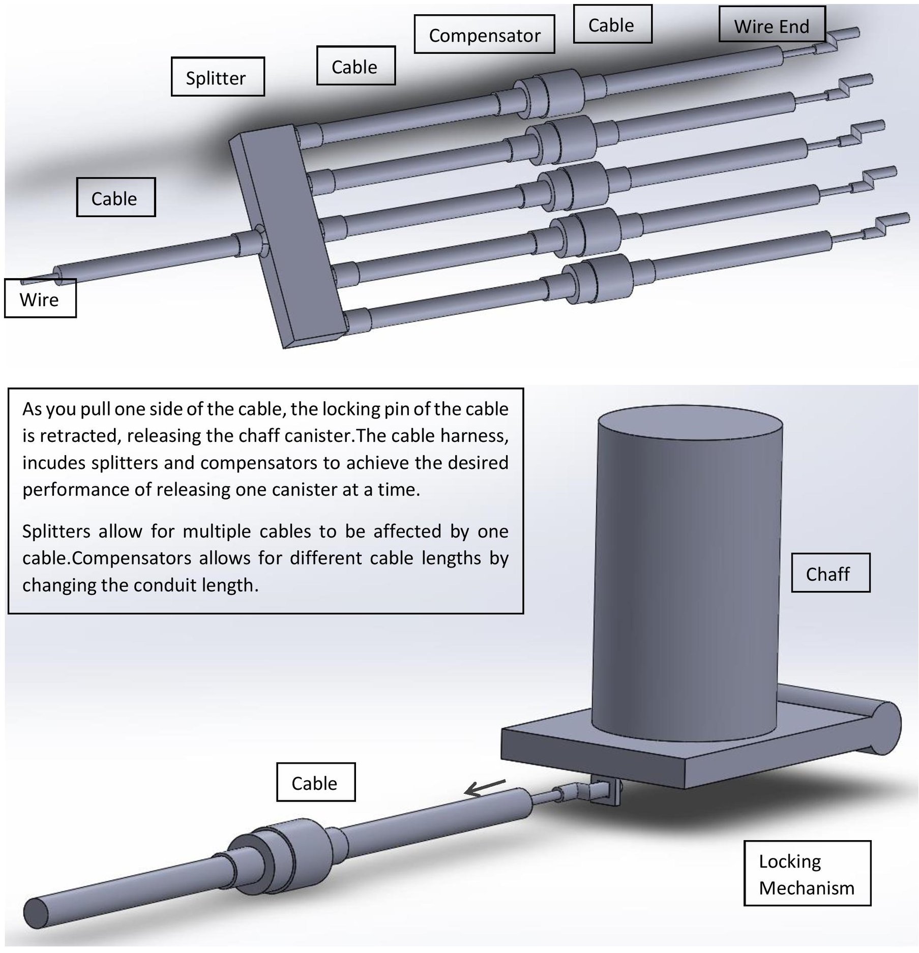 R2C2 Bexus - Our release mechanism has recently been... | Facebook