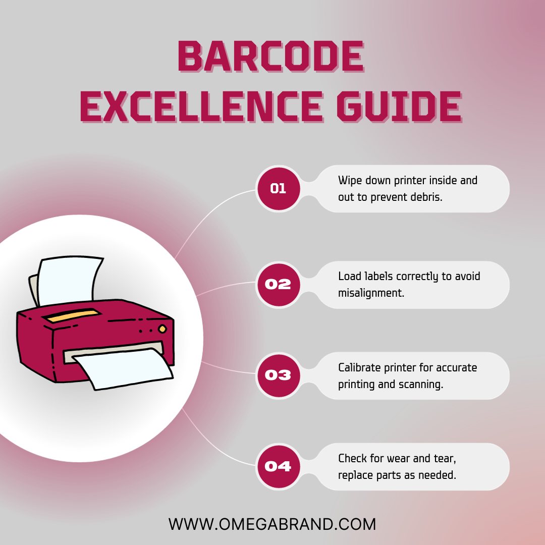 OmegaBrand - 🌐 Unveil the secrets of barcode excellence in... | Facebook