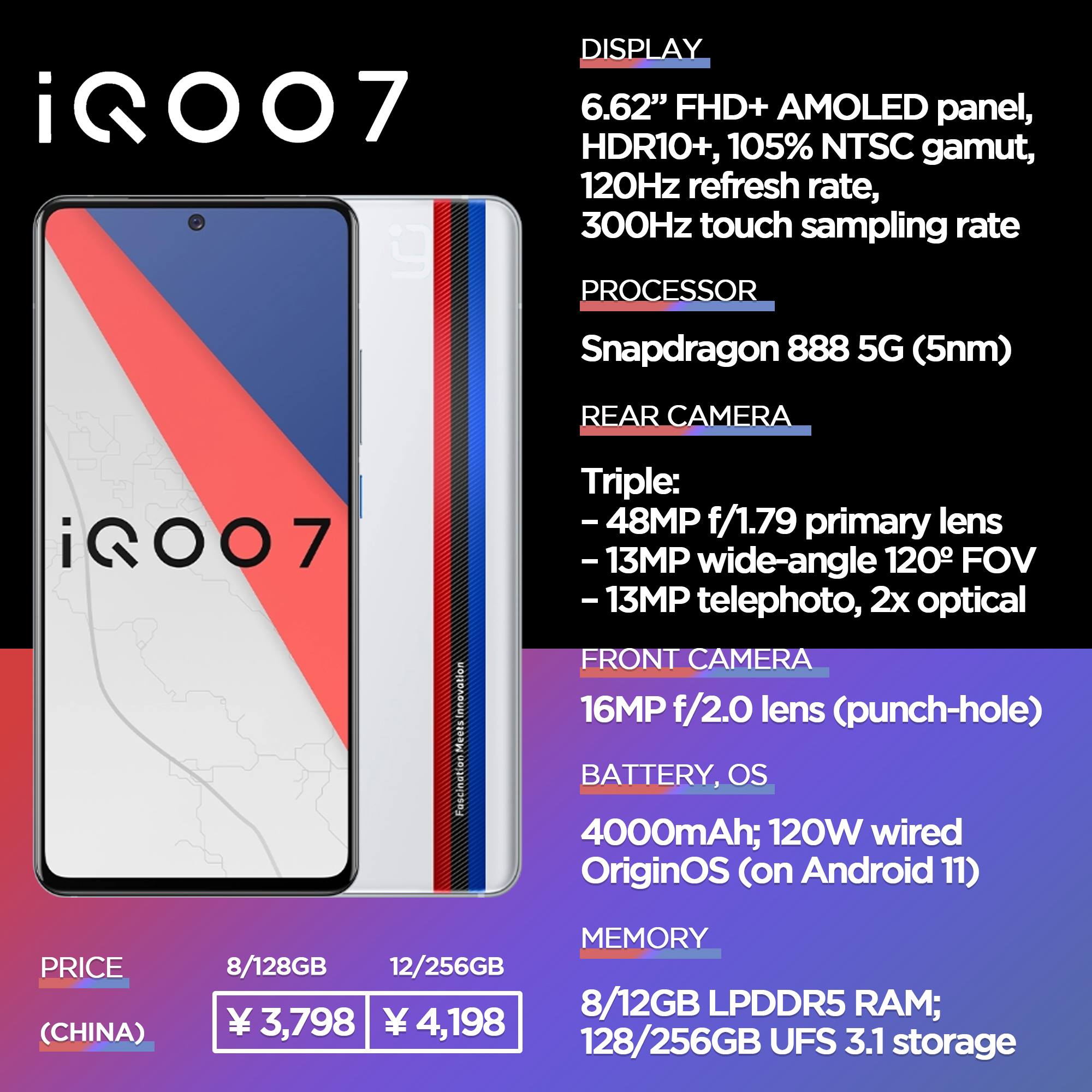 iQOO 7 with Snapdragon 888 goes official in China. 🔥
