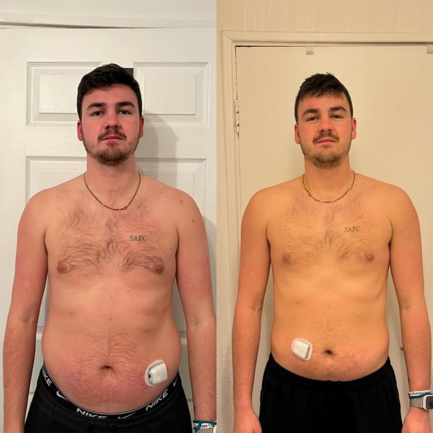 Jake Croft Personal Training | Durham