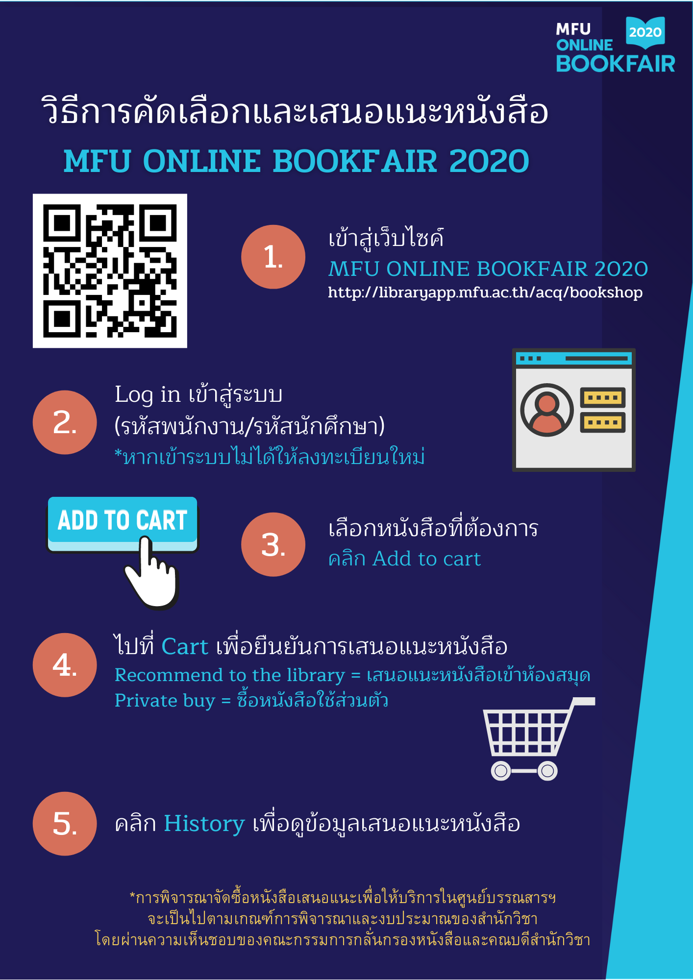 MFU Library - 5 ขั้นตอนง่าย ๆ...